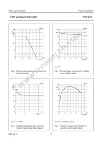 PRF949 Datasheet Page 5