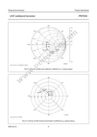 PRF949 Datasheet Page 9