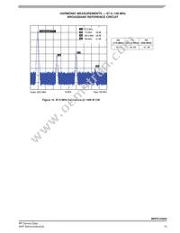 PRFX1K80HR5 Datasheet Page 15