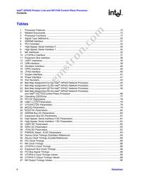 PRIXP423BB Datasheet Page 6