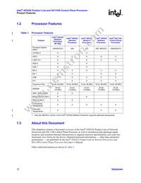 PRIXP423BB Datasheet Page 12