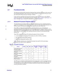 PRIXP423BB Datasheet Page 17