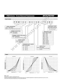 PRM162-K420K-504A1 Datasheet Page 3