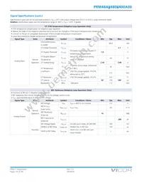 PRM48AF480T400A00 Datasheet Page 14