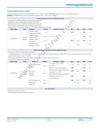 PRM48AF480T400A00 Datasheet Page 16