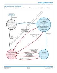 PRM48AF480T400A00 Datasheet Page 18