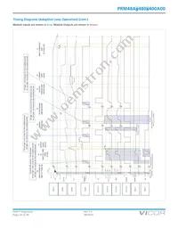 PRM48AF480T400A00 Datasheet Page 20