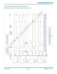 PRM48AF480T400A00 Datasheet Page 22