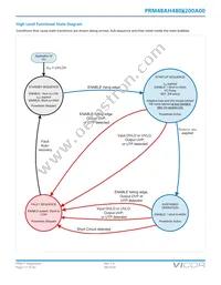 PRM48AH480M200A00 Datasheet Page 17