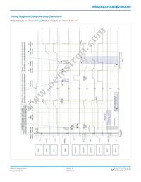 PRM48AH480M200A00 Datasheet Page 18