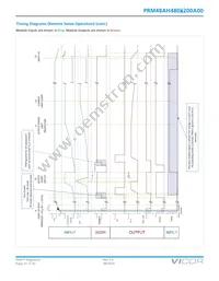 PRM48AH480M200A00 Datasheet Page 21