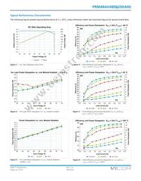 PRM48AH480M200A00 Datasheet Page 22