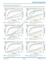 PRM48AH480M200A00 Datasheet Page 23