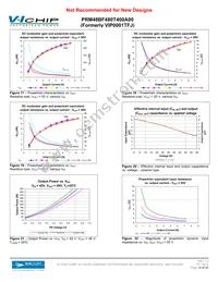 PRM48BF480T400A00 Datasheet Page 12