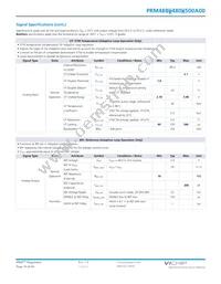 PRM48BF480T500A00 Datasheet Page 14