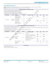 PRM48BF480T500A00 Datasheet Page 16