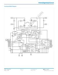 PRM48BF480T500A00 Datasheet Page 17