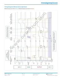 PRM48BF480T500A00 Datasheet Page 21