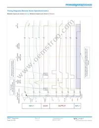 PRM48BF480T500A00 Datasheet Page 22