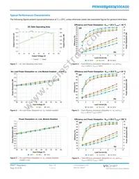 PRM48BF480T500A00 Datasheet Page 23