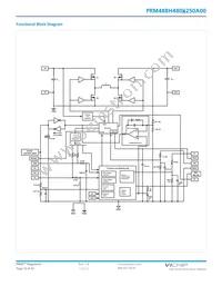 PRM48BH480M250A00 Datasheet Page 16