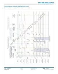 PRM48BH480M250A00 Datasheet Page 19