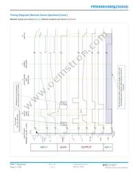 PRM48BH480M250A00 Datasheet Page 21