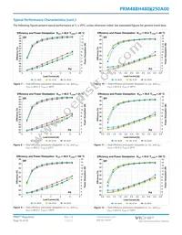 PRM48BH480M250A00 Datasheet Page 23