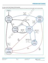 PRM48BH480T200B00 Datasheet Page 6