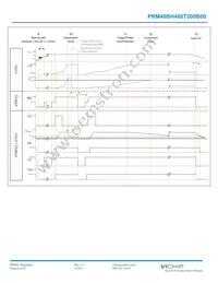 PRM48BH480T200B00 Datasheet Page 8