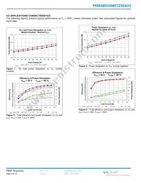 PRM48DH480T250A03 Datasheet Page 9