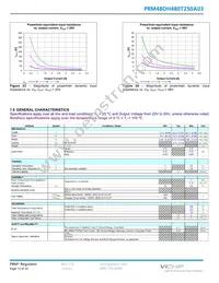 PRM48DH480T250A03 Datasheet Page 13