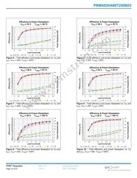 PRM48DH480T250B03 Datasheet Page 10