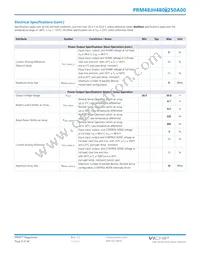 PRM48JH480M250A00 Datasheet Page 8