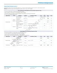 PRM48JH480M250A00 Datasheet Page 15