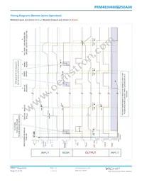 PRM48JH480M250A00 Datasheet Page 21