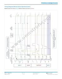 PRM48JH480M250A00 Datasheet Page 22