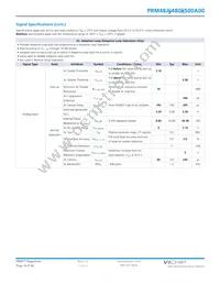 PRM48JT480M500A00 Datasheet Page 14