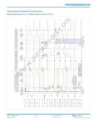 PRM48JT480M500A00 Datasheet Page 20