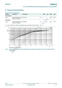 PRMD10Z Datasheet Page 4