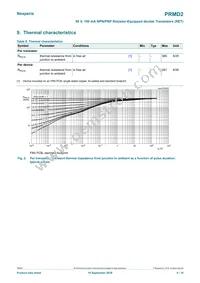 PRMD2Z Datasheet Page 4