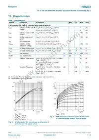 PRMD2Z Datasheet Page 5