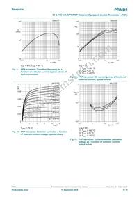 PRMD2Z Datasheet Page 7