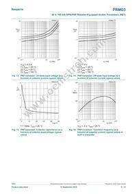 PRMD3Z Datasheet Page 8