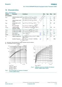 PRMH2Z Datasheet Page 5