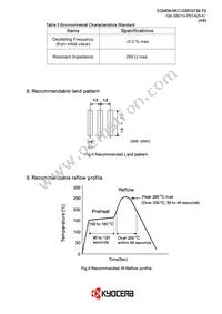 PRQC12.00CR1010V00L Datasheet Page 5