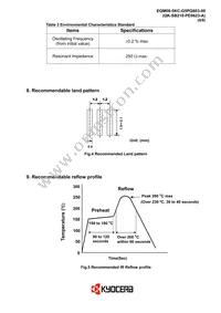 PRQV12.00CR1510Y00L Datasheet Page 5