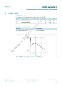 PRTR5V0U2AX Datasheet Page 3