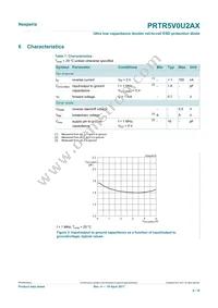 PRTR5V0U2AX Datasheet Page 4