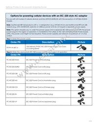 PS-9VCB-LBC-U-AU/NZ Datasheet Page 8